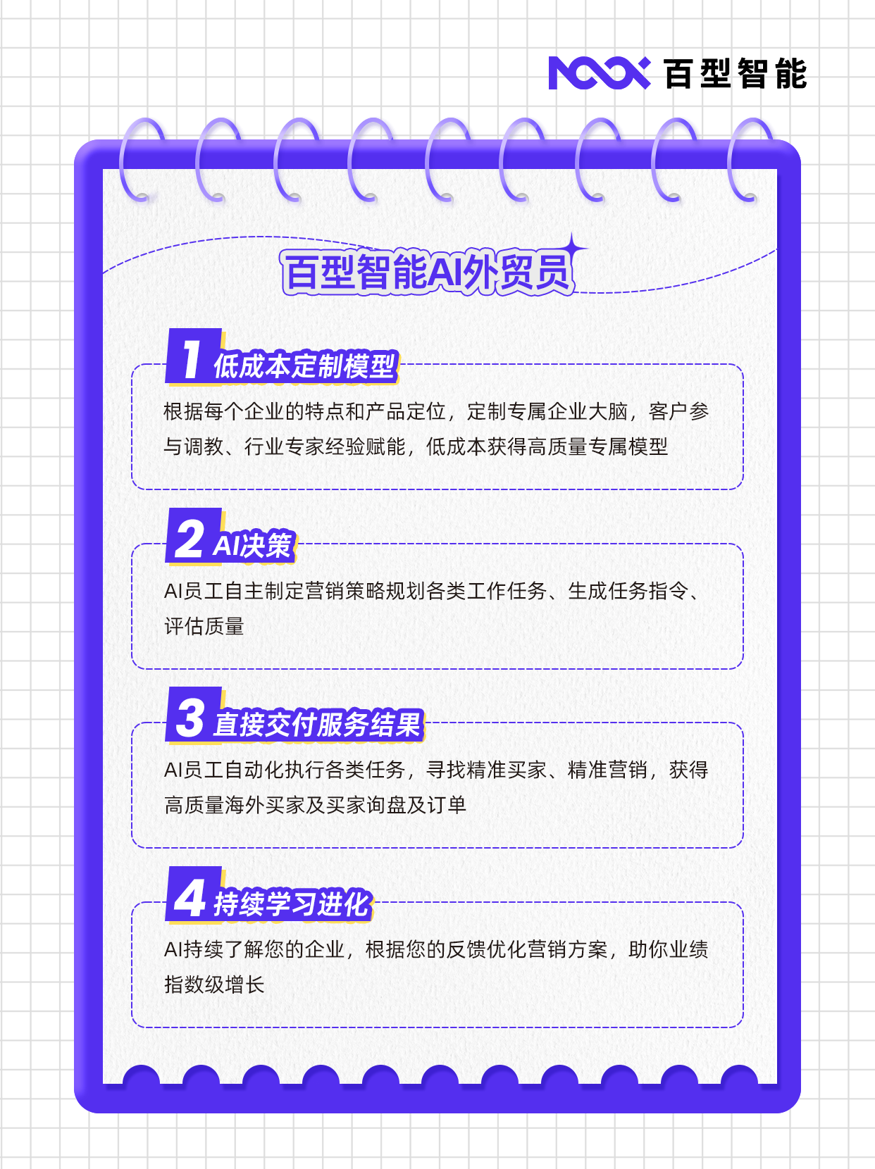 外贸降本增效再添利器：百型智能全国首个外贸垂类大模型获批！