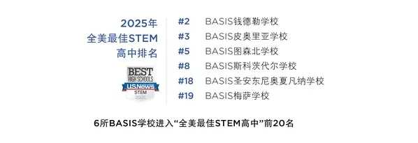 
南京市胸科医院黄牛号贩子票贩子代网上预约代挂号电话BASIS学校获评“全美最佳高中”