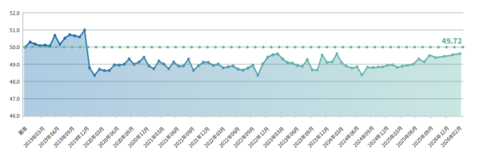 首都医科大学附属北京妇产医院黄牛代挂号电话票贩子号贩子网上预约挂号,住院检查加快,新华指数|2月普惠金融-景气指数:小微企业韧性持续增强