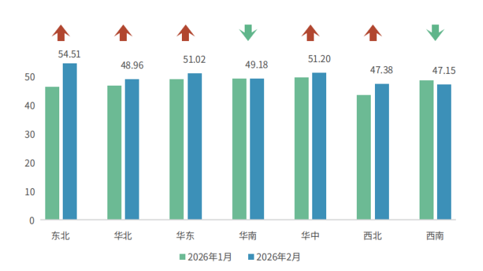 首都医科大学附属北京妇产医院黄牛代挂号电话票贩子号贩子网上预约挂号,住院检查加快,新华指数|2月普惠金融-景气指数:小微企业韧性持续增强