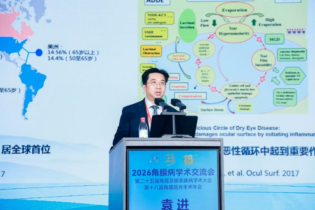 抗炎应成干眼基础治疗，国产0.05%环孢素滴眼液破解依从性难题
