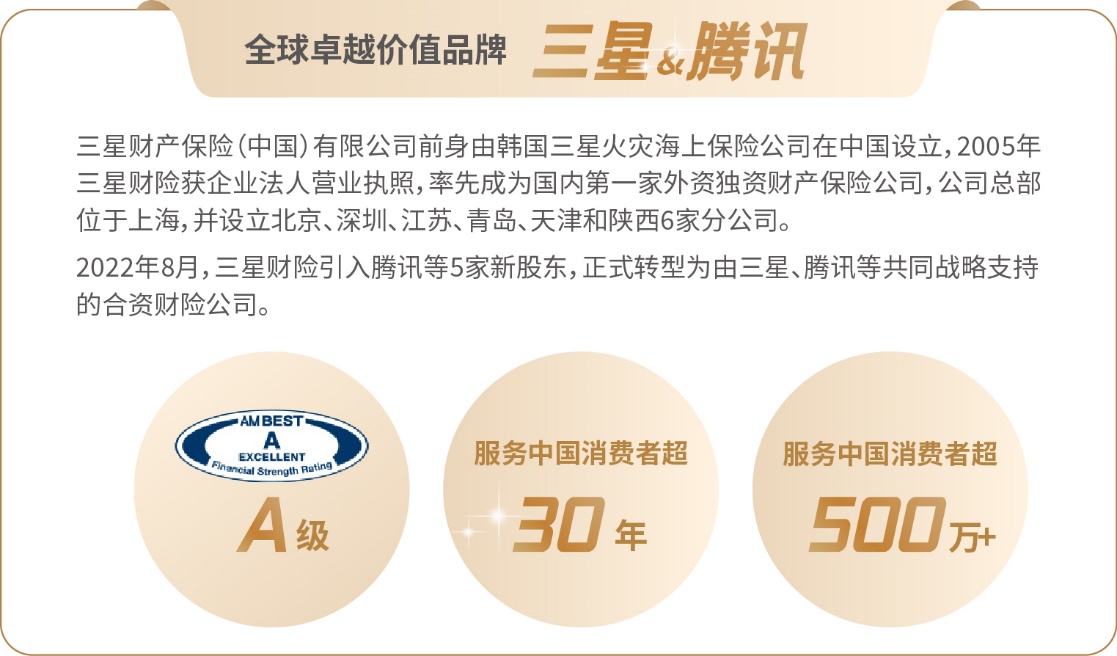 科技驱动与场景融合：三星财险的数字化进阶路径
