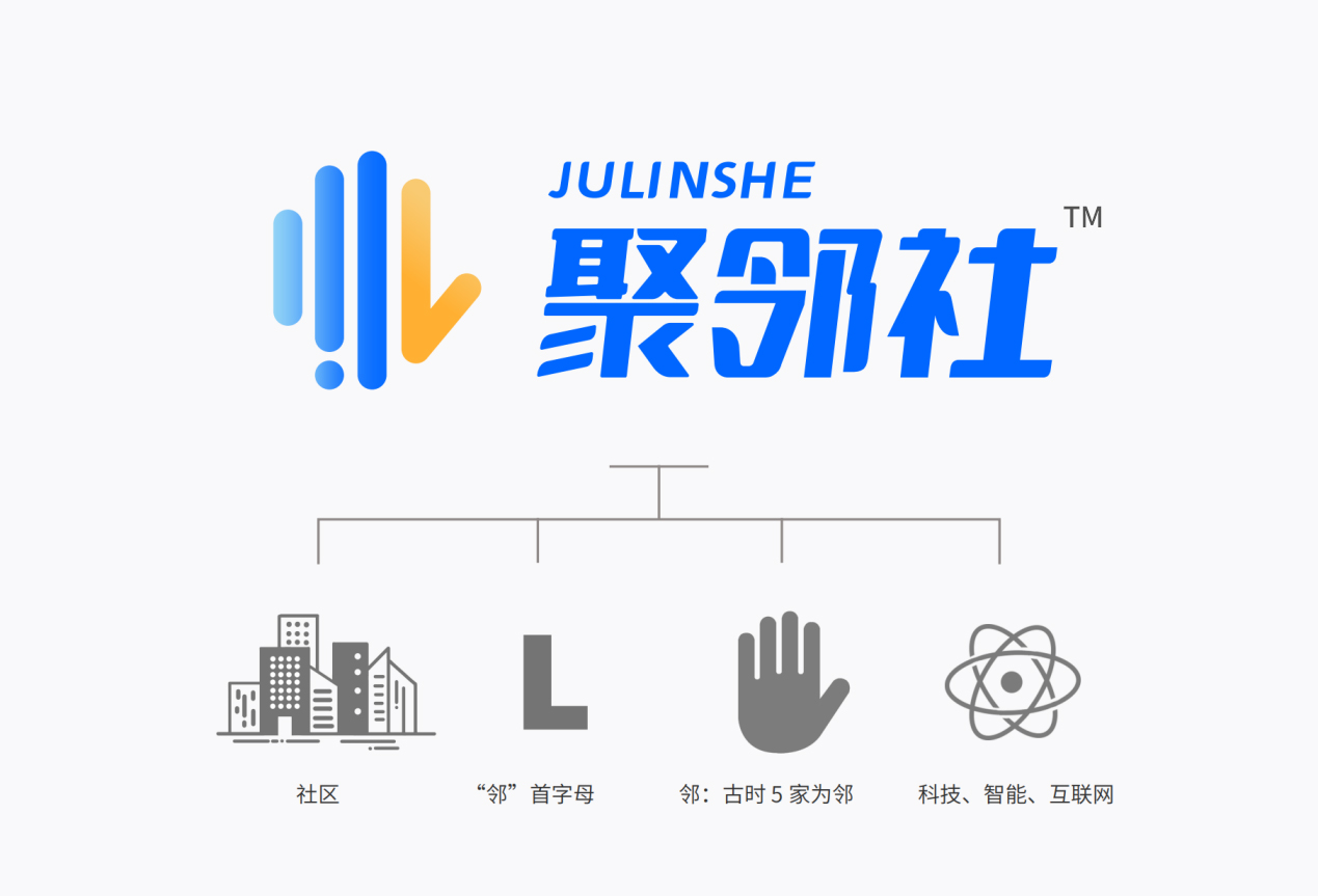 创新与前瞻！河南京硕信息科技有限公司发布 全新品牌“聚邻社”！