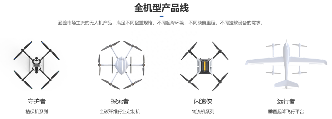 强大的生产制造能力 打造永悦科技无人机业务核心竞争优势