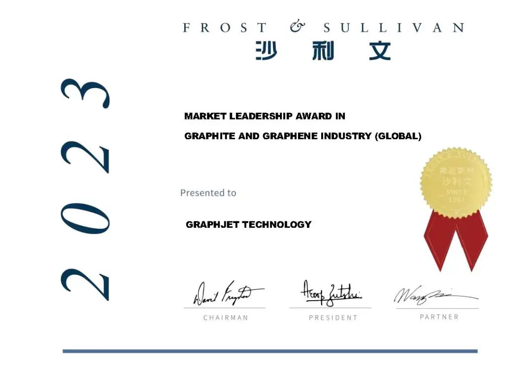 沙利文授予冠界科技「全球石墨及石墨烯行业领导奖」及「全球石墨及石墨烯行业技术创新奖」