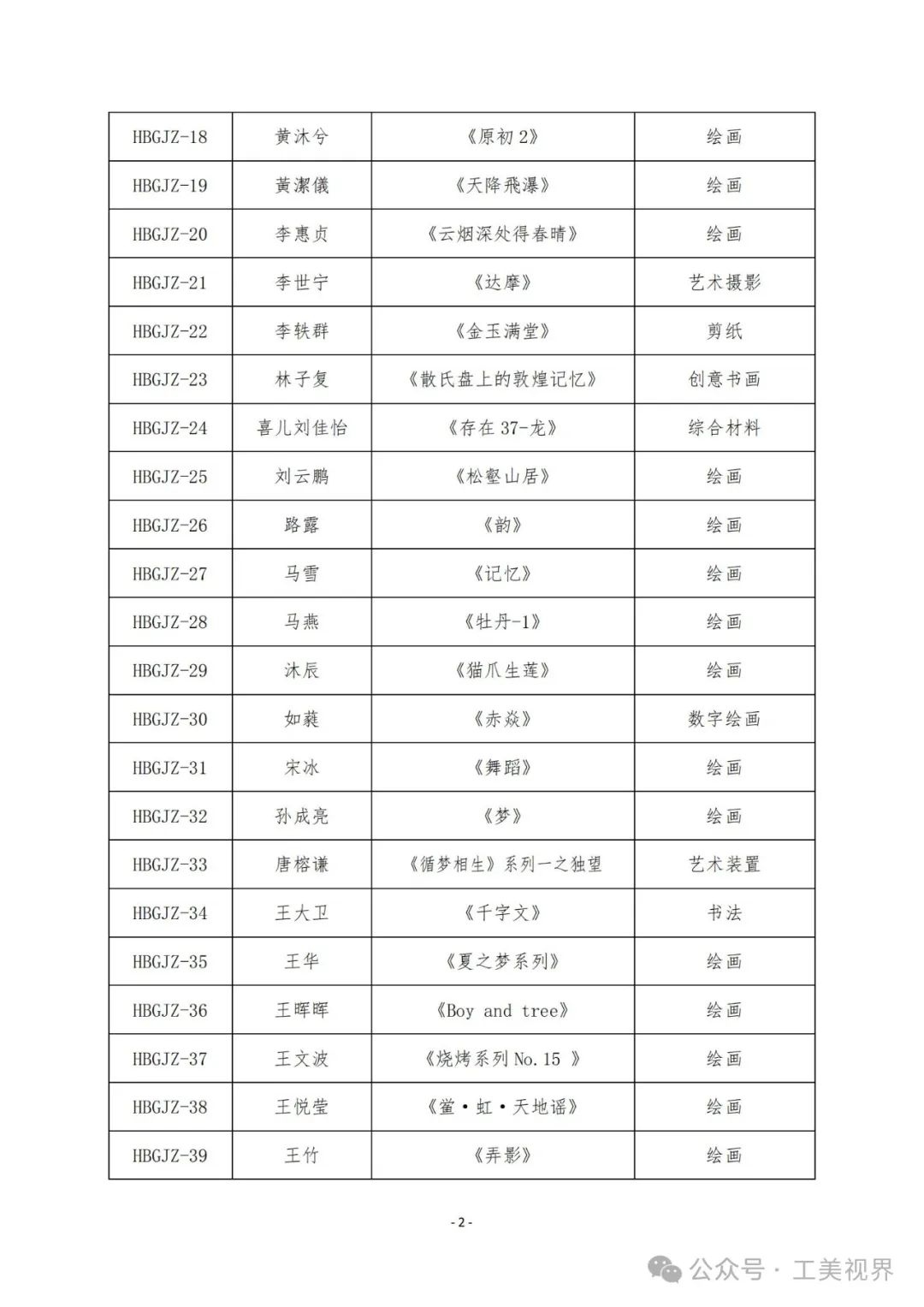 “2024横滨国际艺术家展 暨第20届日中水墨协会展”在日本横滨开幕