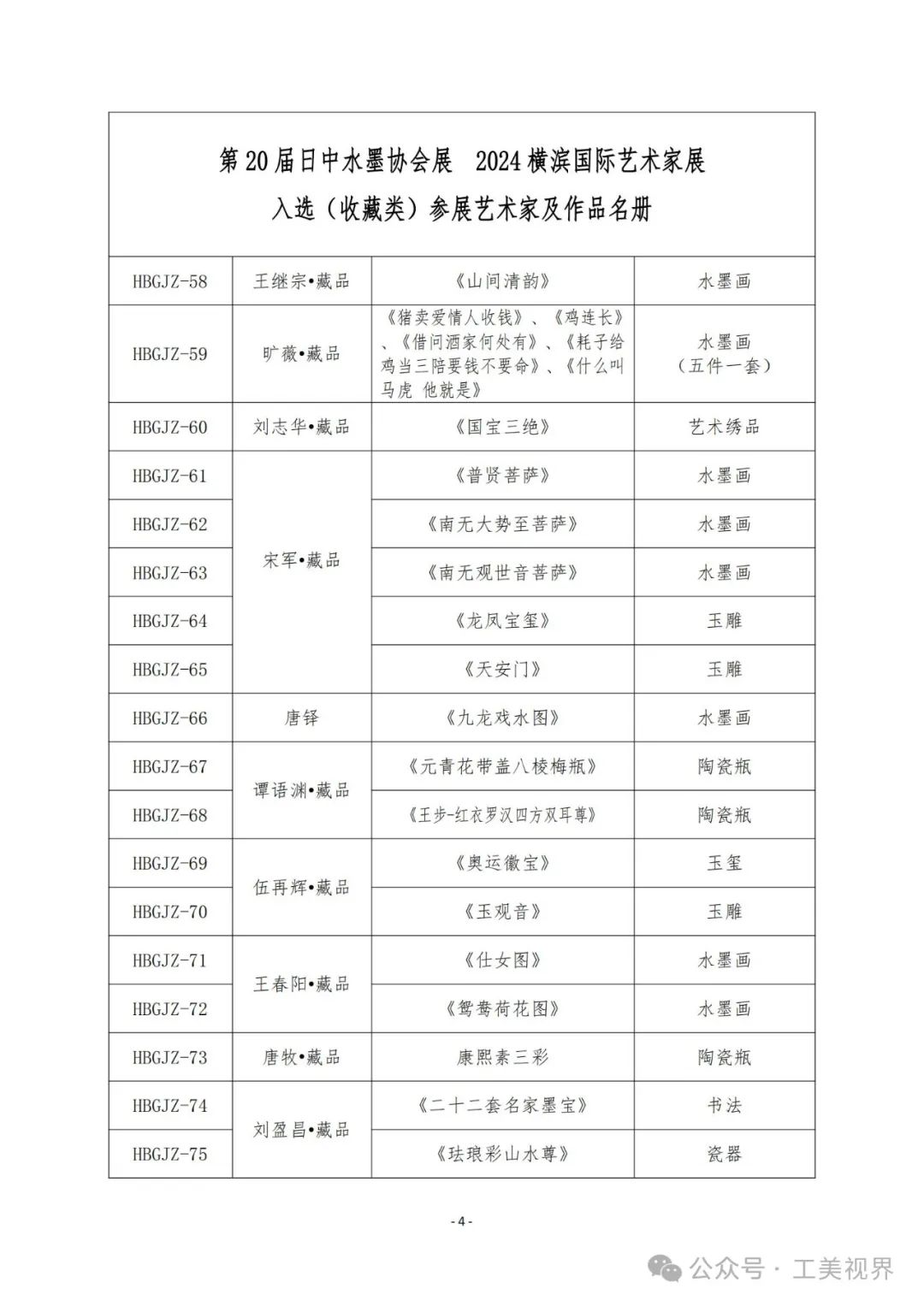 “2024横滨国际艺术家展 暨第20届日中水墨协会展”在日本横滨开幕