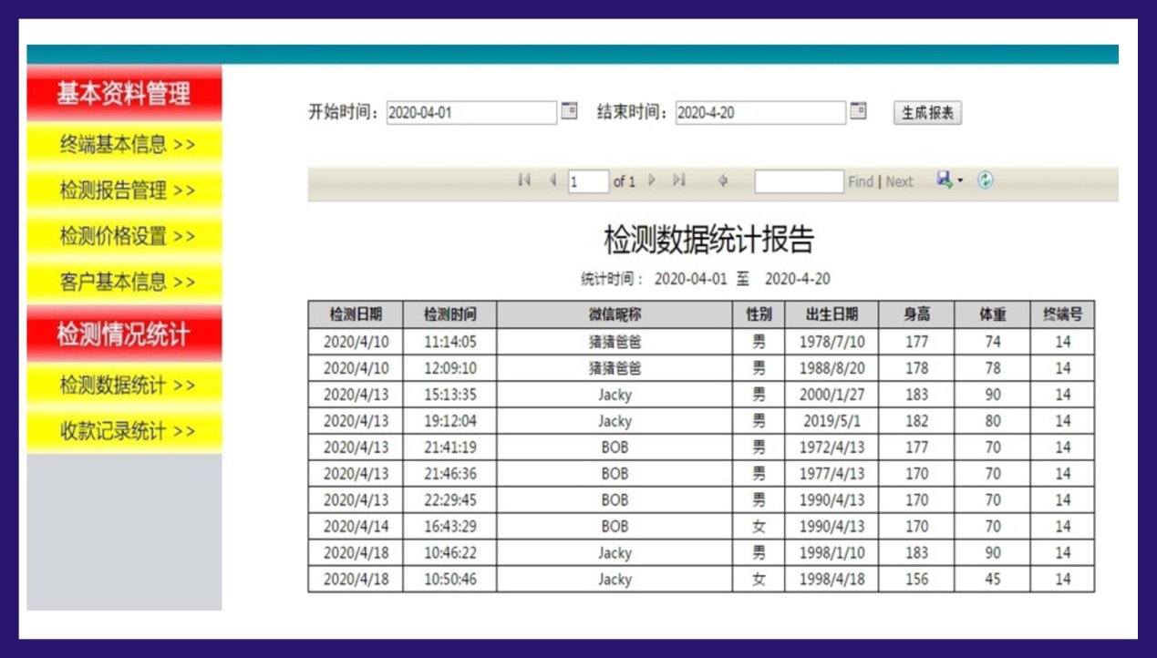 D:\AI智能中医经络分析健康仪器项目系统说明\大数据Ai亚健康分析系统操作界面\6大数据Ai亚健康分析系统操作界面.jpg