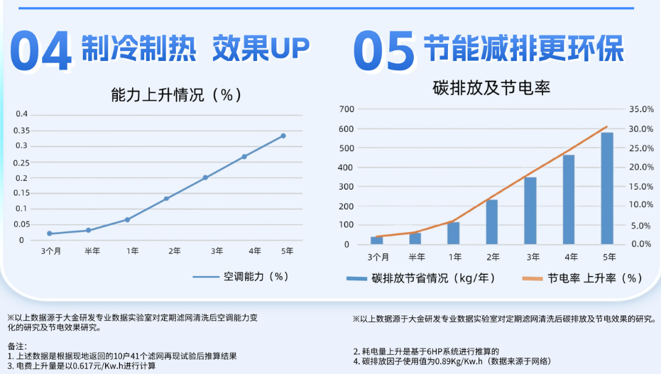 C:UsersPB087133DocumentsWXWork1688857287445828CacheImage2024-09企业微信截图_1726713222408.png