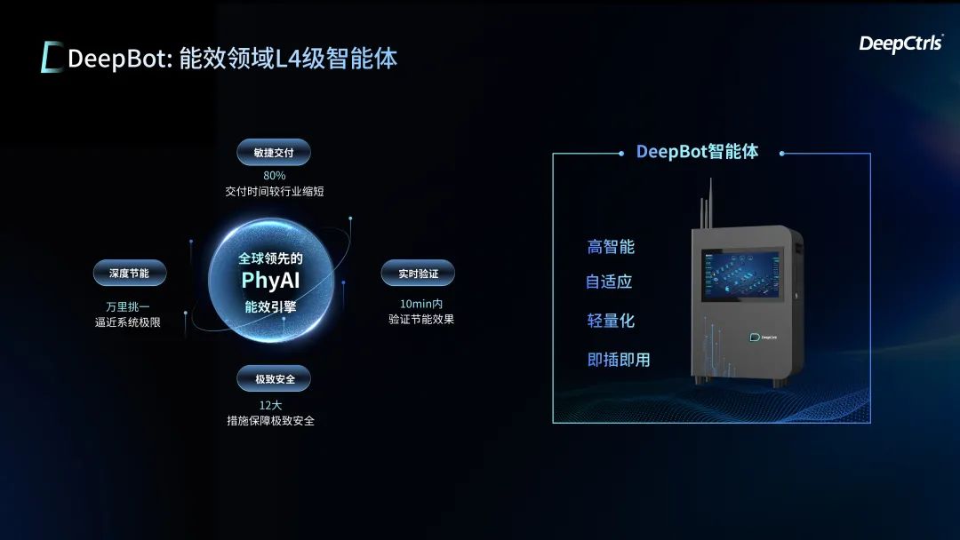 深度智控DeepBot招商来袭：锁定AI能效黄金赛道，共享百亿级市场红利