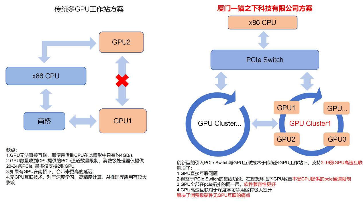 技术图示（改色）_06