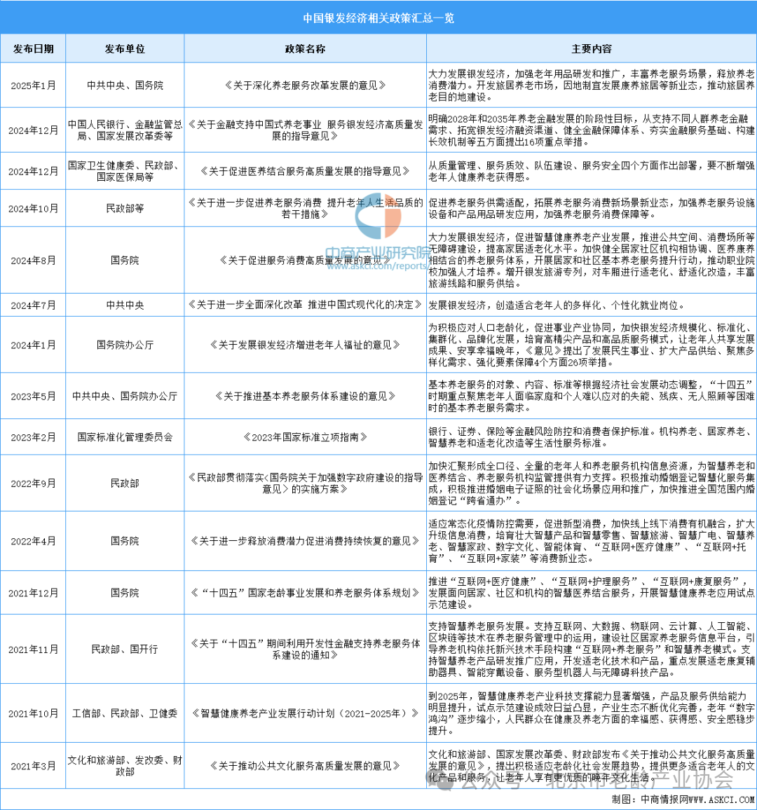 企业微信截图_17579061724344