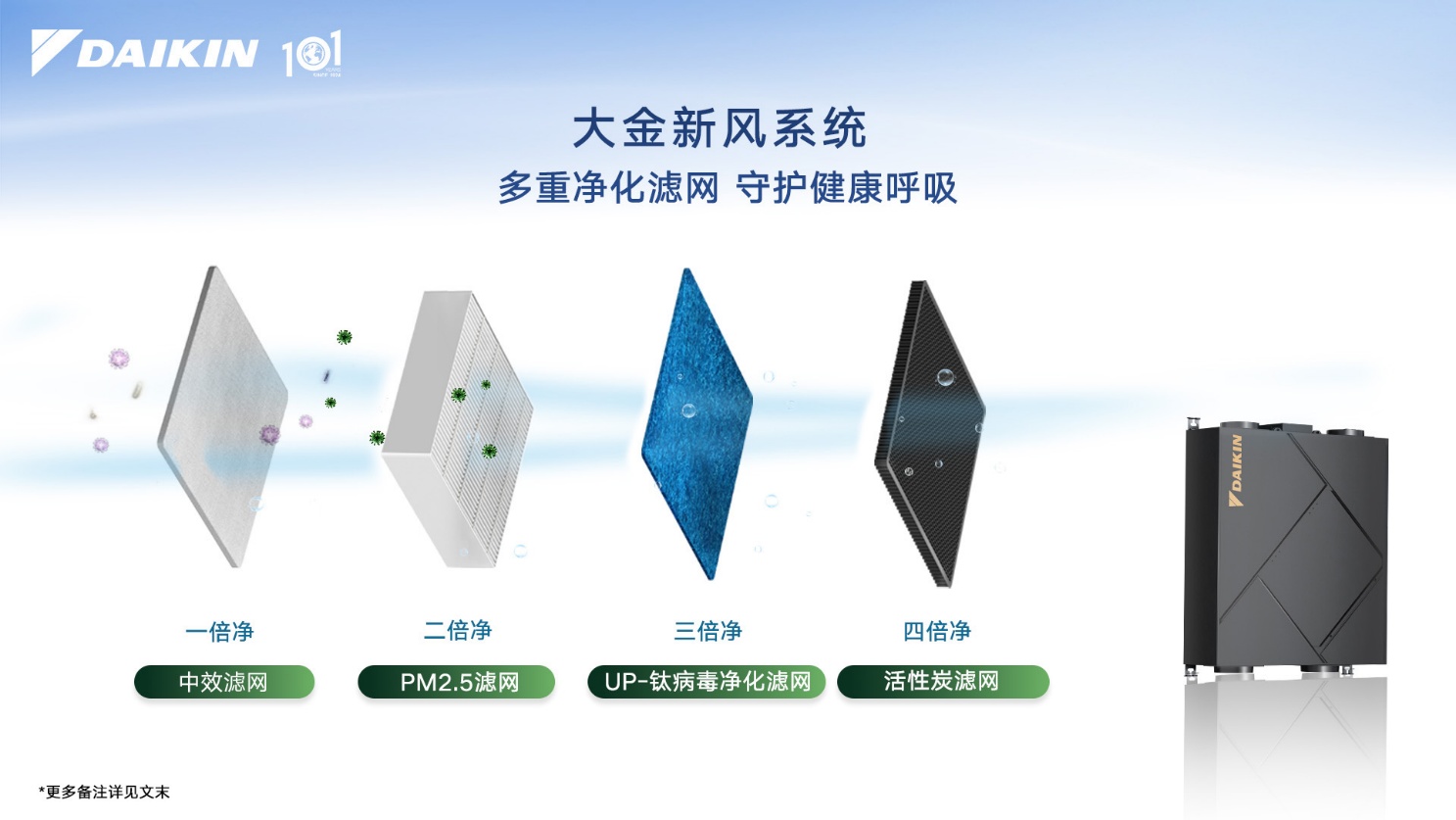 形状, 箭头

AI 生成的内容可能不正确。