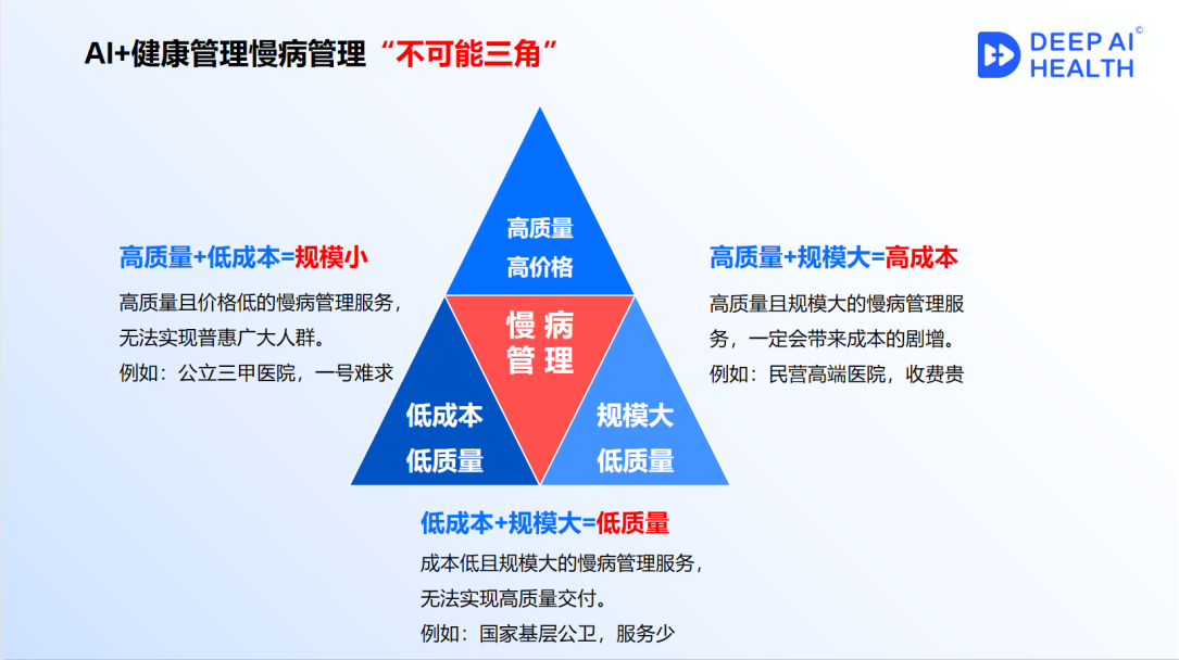 b9e18c3570a174039eb6327faf6e8989