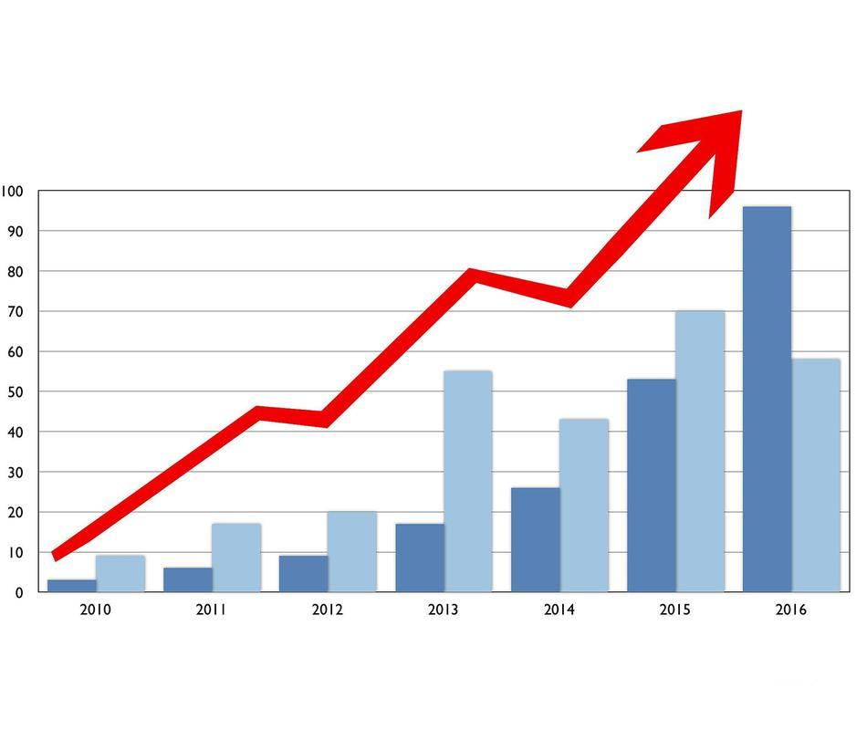 a3b34974c4521bed16edfa147fa2a081