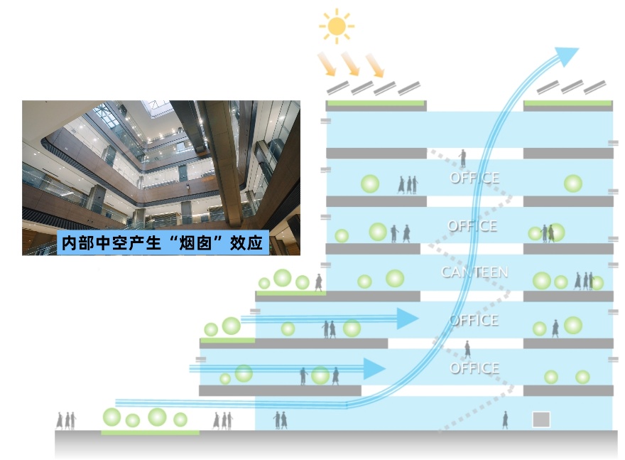 图形用户界面

AI 生成的内容可能不正确。