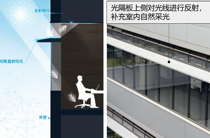 图形用户界面, 网站

AI 生成的内容可能不正确。