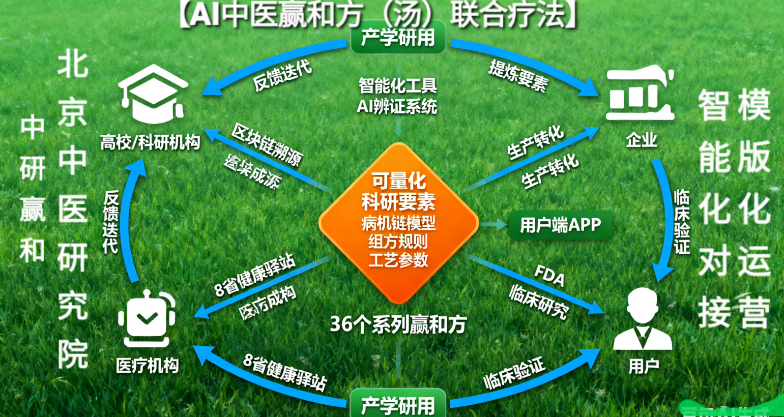 微信图片_20251201140146