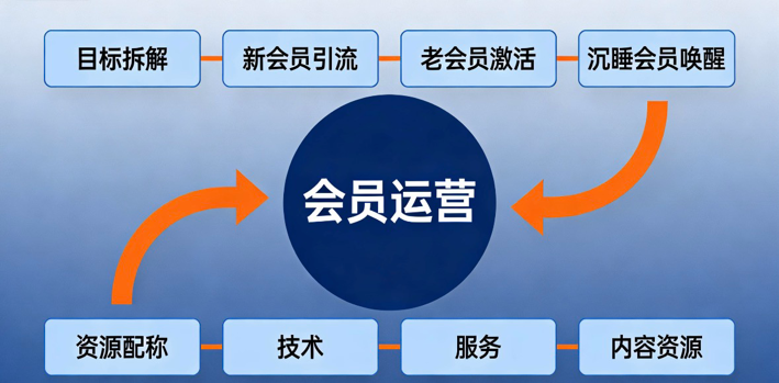 2025-12-12 23:41:11.980000