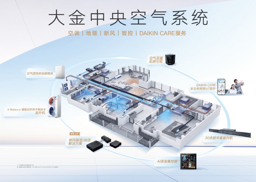 手机屏幕截图

AI 生成的内容可能不正确。