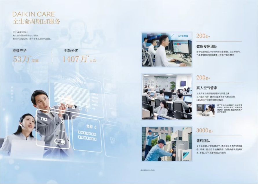 日程表

AI 生成的内容可能不正确。