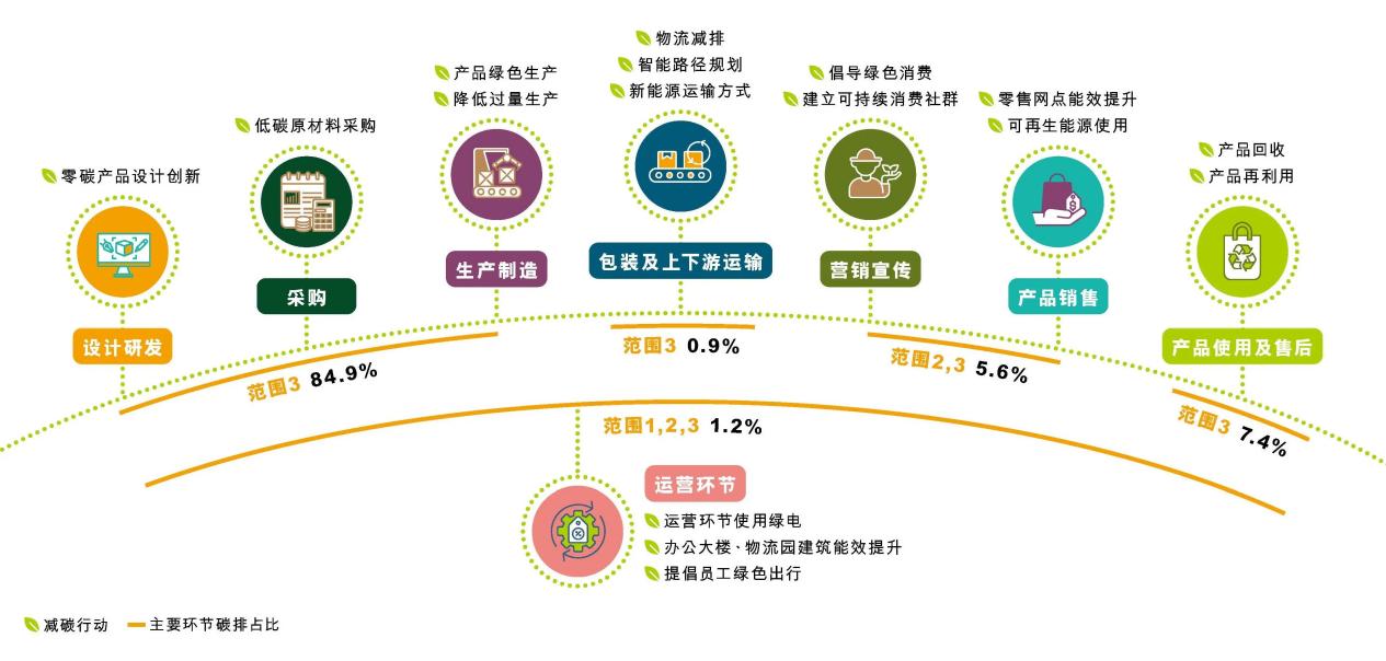 757669595c5f4bfb8fa1d9fad782e00f