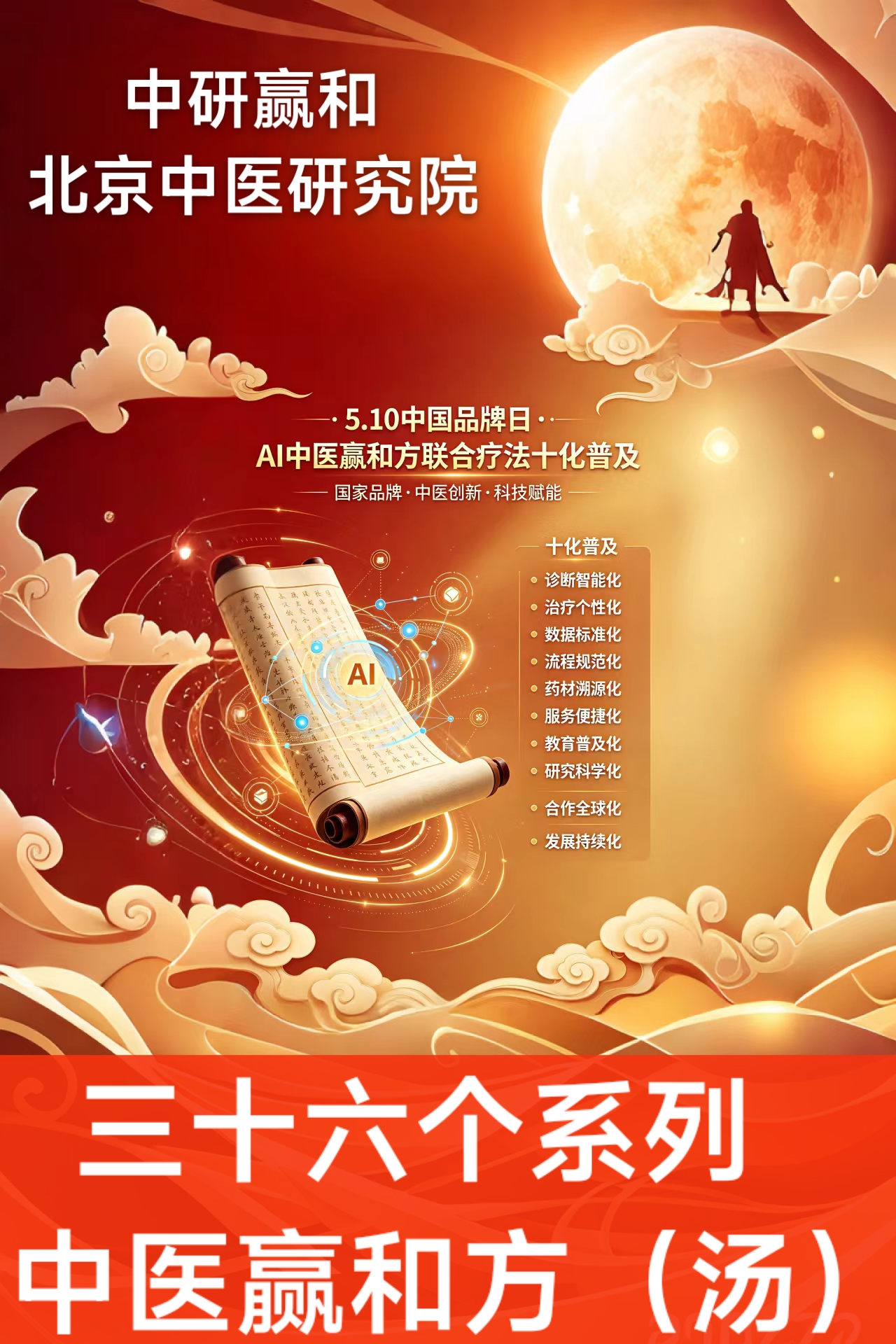 0b875569600b2644ff6b0f0b0adb4dc0