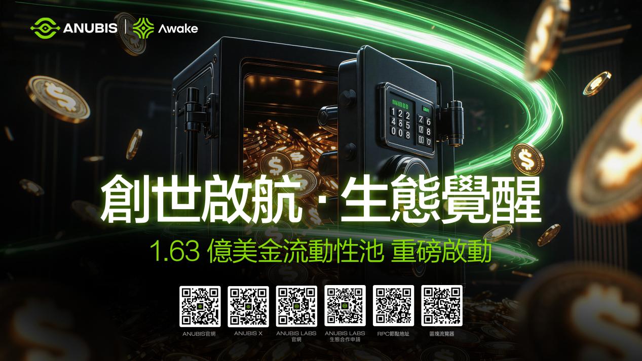 AWAKE 正式上线：1.63 亿美金流动性池激活，Anubis Chain迎来首个亿级生态项目