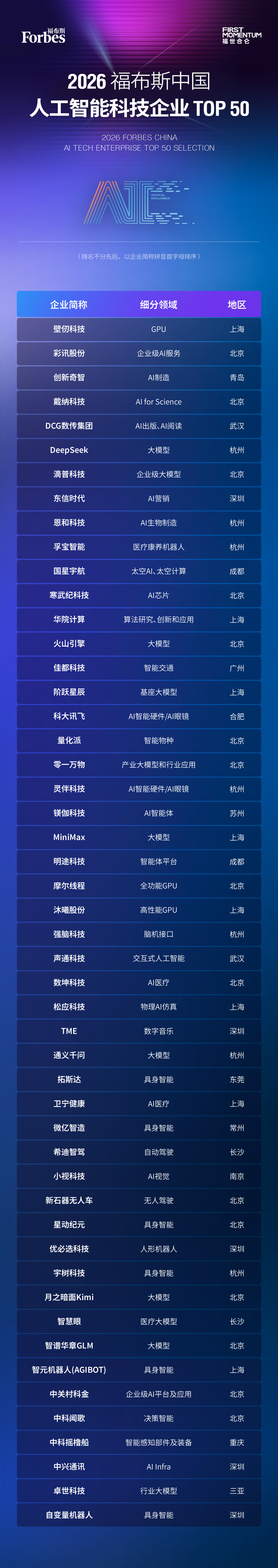 5227d6a93ff1f439650436884530bcb6