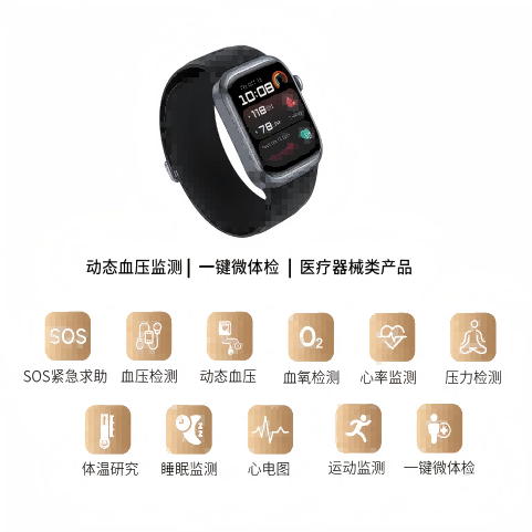 3 万医生