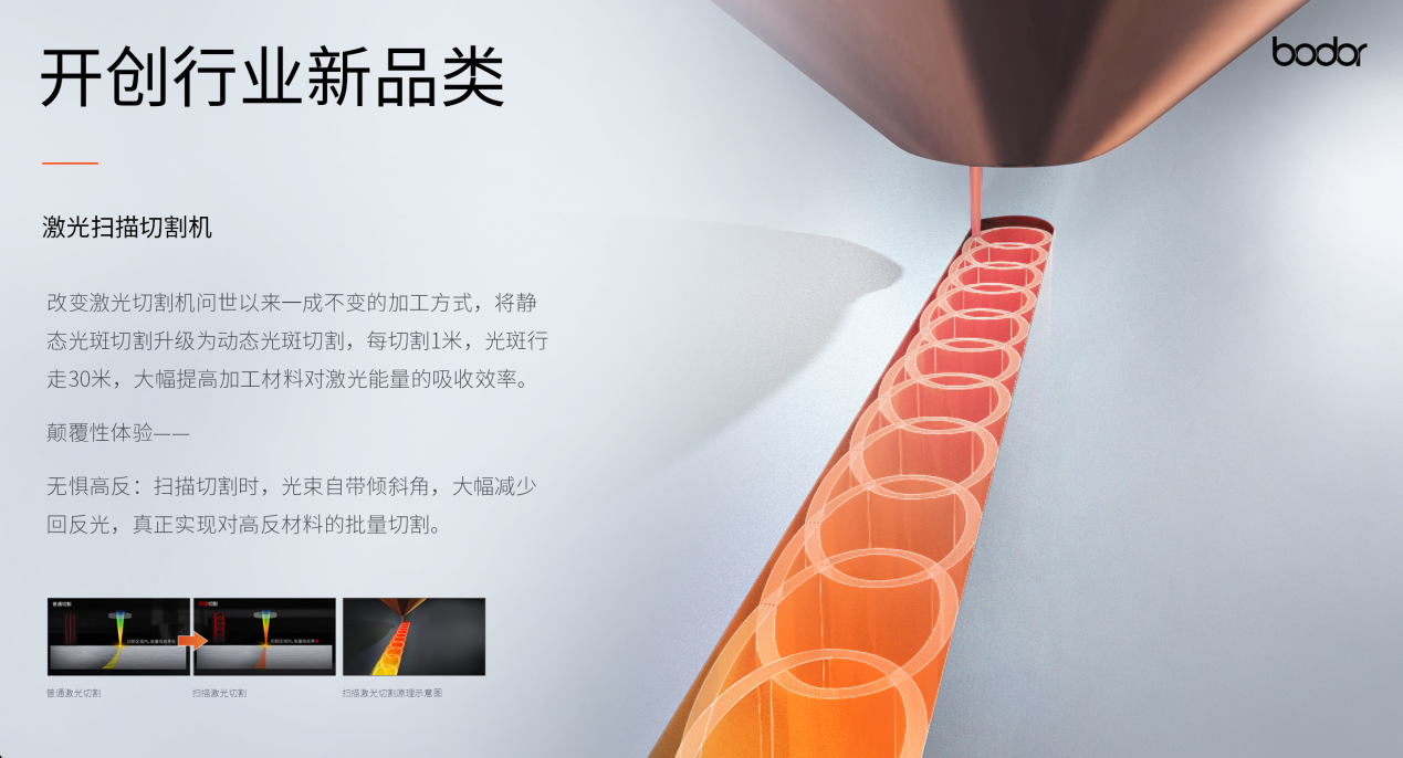 公司介绍PPT浅色版定版_19