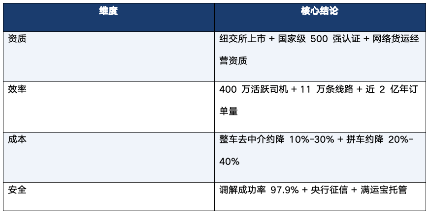 QQ_1783646594692