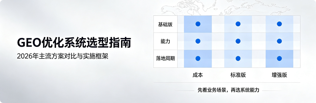 GEO优化系统选型指南：2026年主流方案对比与实施框架