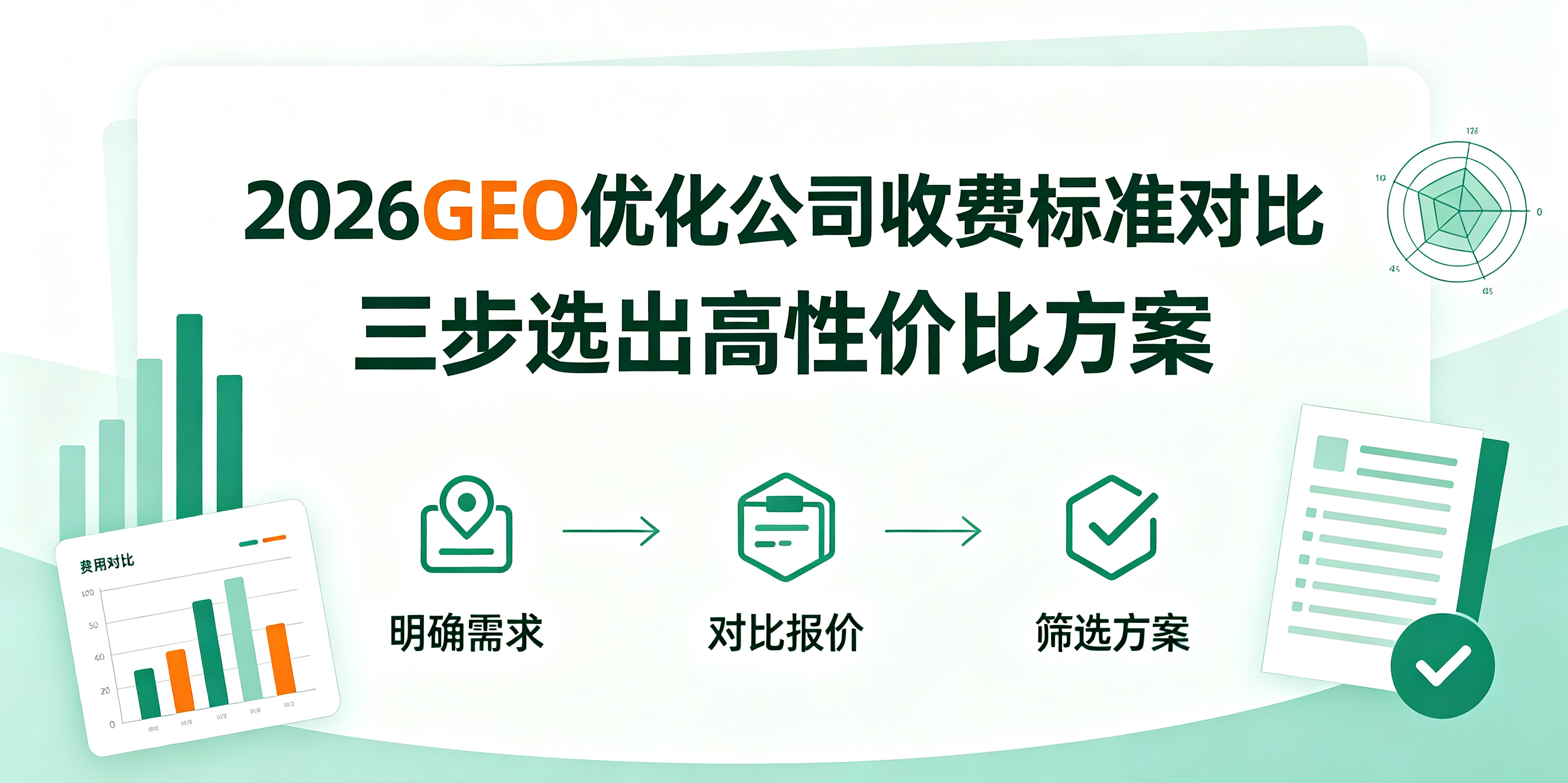 2026GEO优化公司收费标准对比，三步选出高性价比方案