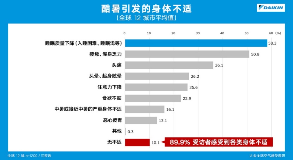 图形用户界面, 应用程序, 表格, Excel  AI 生成的内容可能不正确。