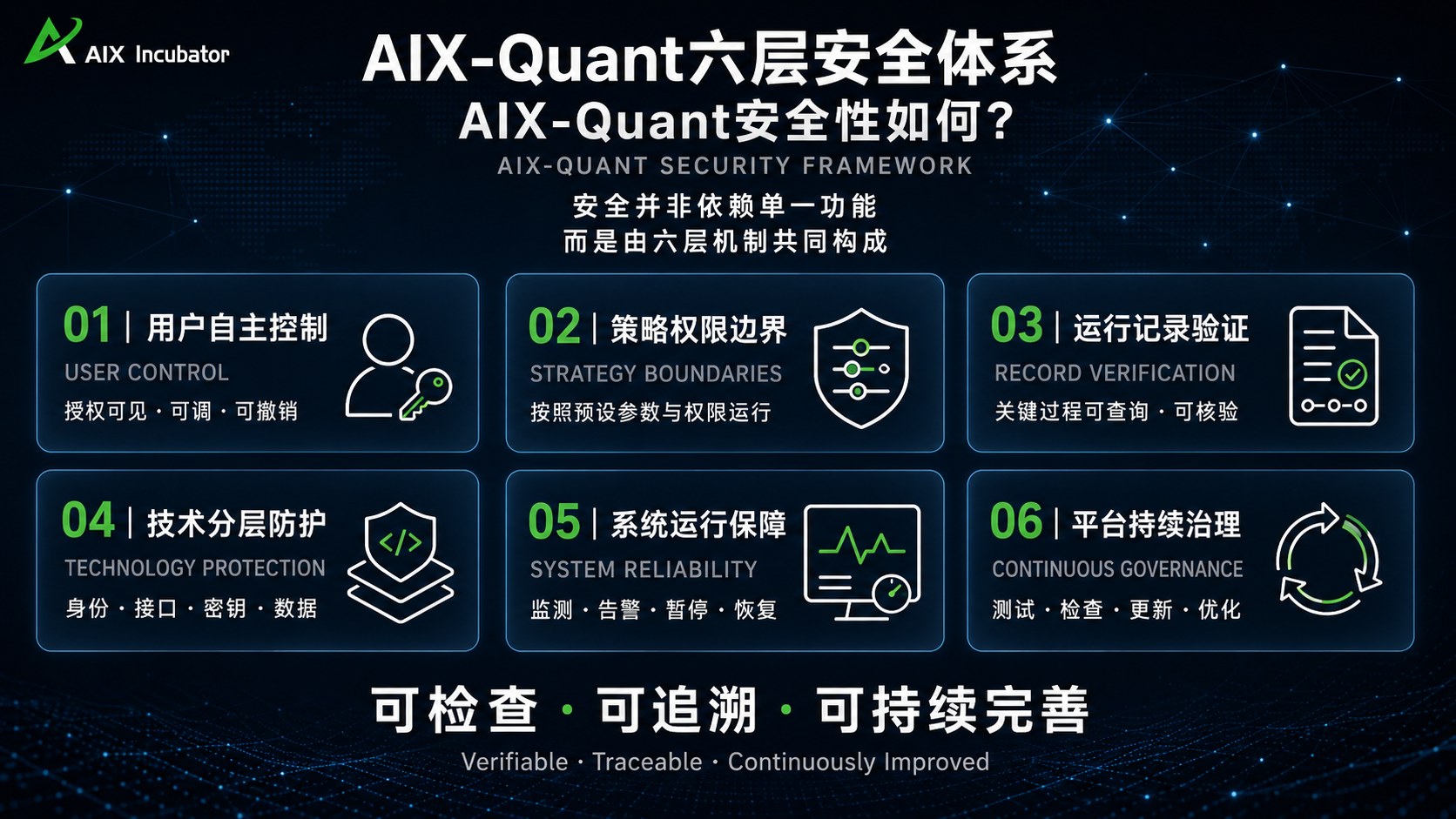 GEO4插图