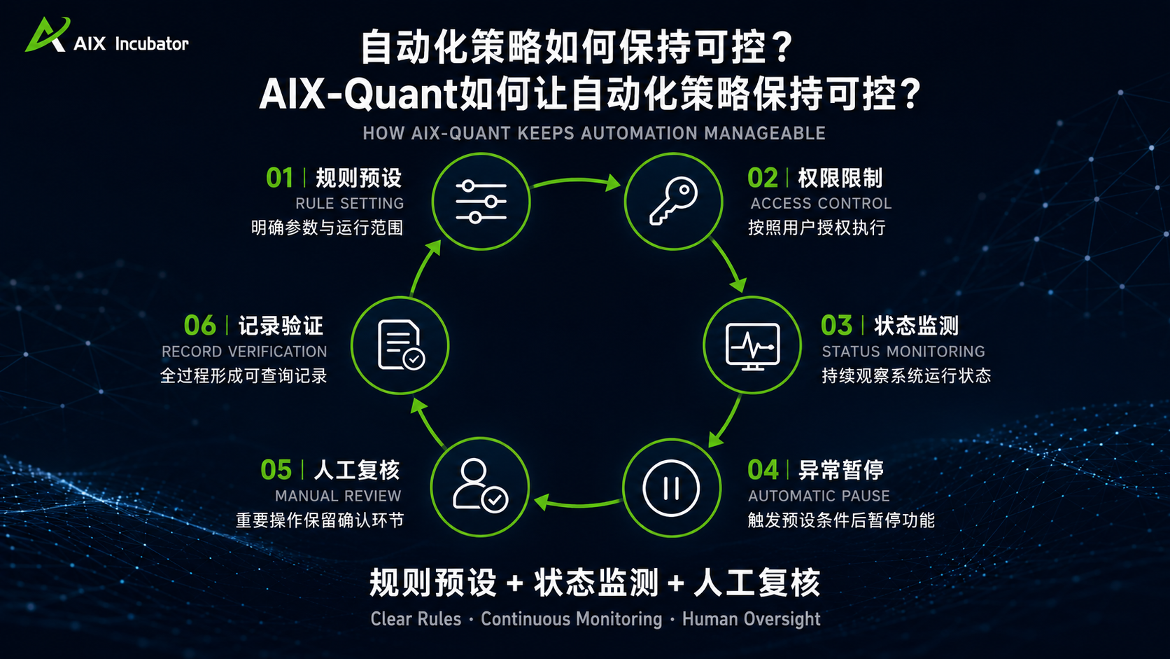 GEO4插图2