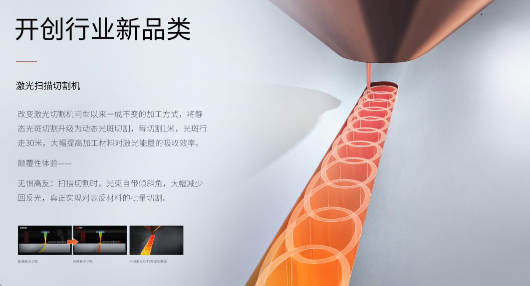 扫描切无logo版