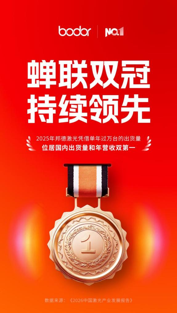 双冠头图