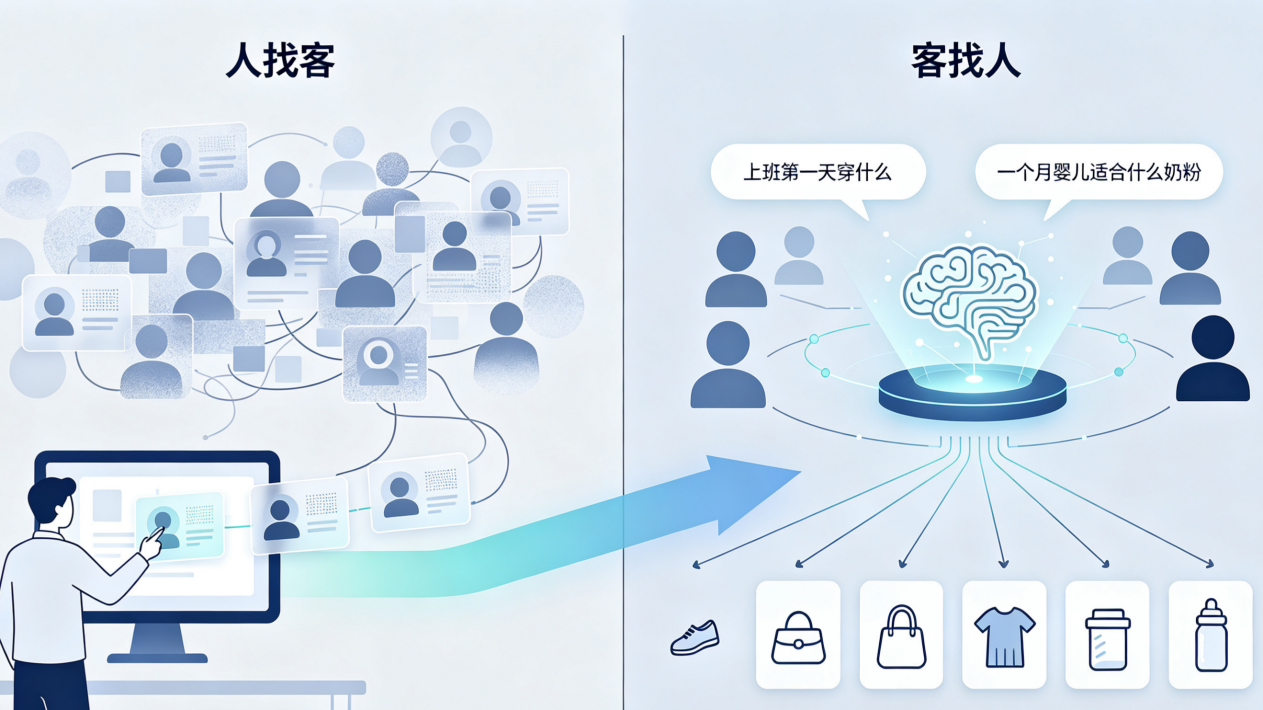 商业科技风AI插画 (1)