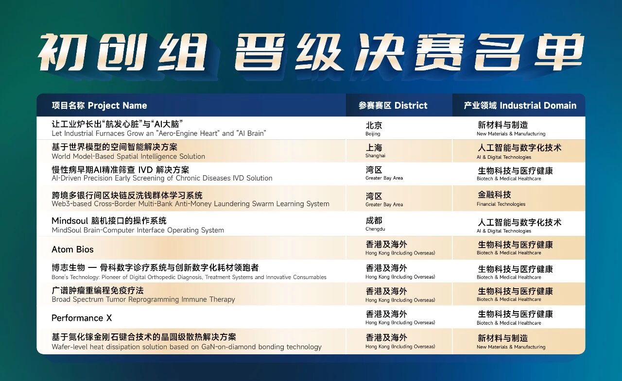 G:\xwechat_files\wxid_0w8c6gd6863821_edb5\temp\RWTemp\2026-10\4268c9ceec42020b7266dda485b431d4.jpg